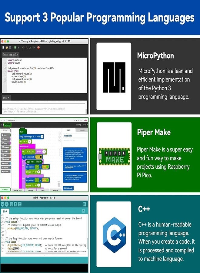 SunFounder Raspberry Pi Pico W Ultimate Starter Kit with Online Tutorials, RoHS Compliant, 450+ Items, 117 Projects, MicroPython, C/C++ (Compatible with Arduino IDE) - Image 5